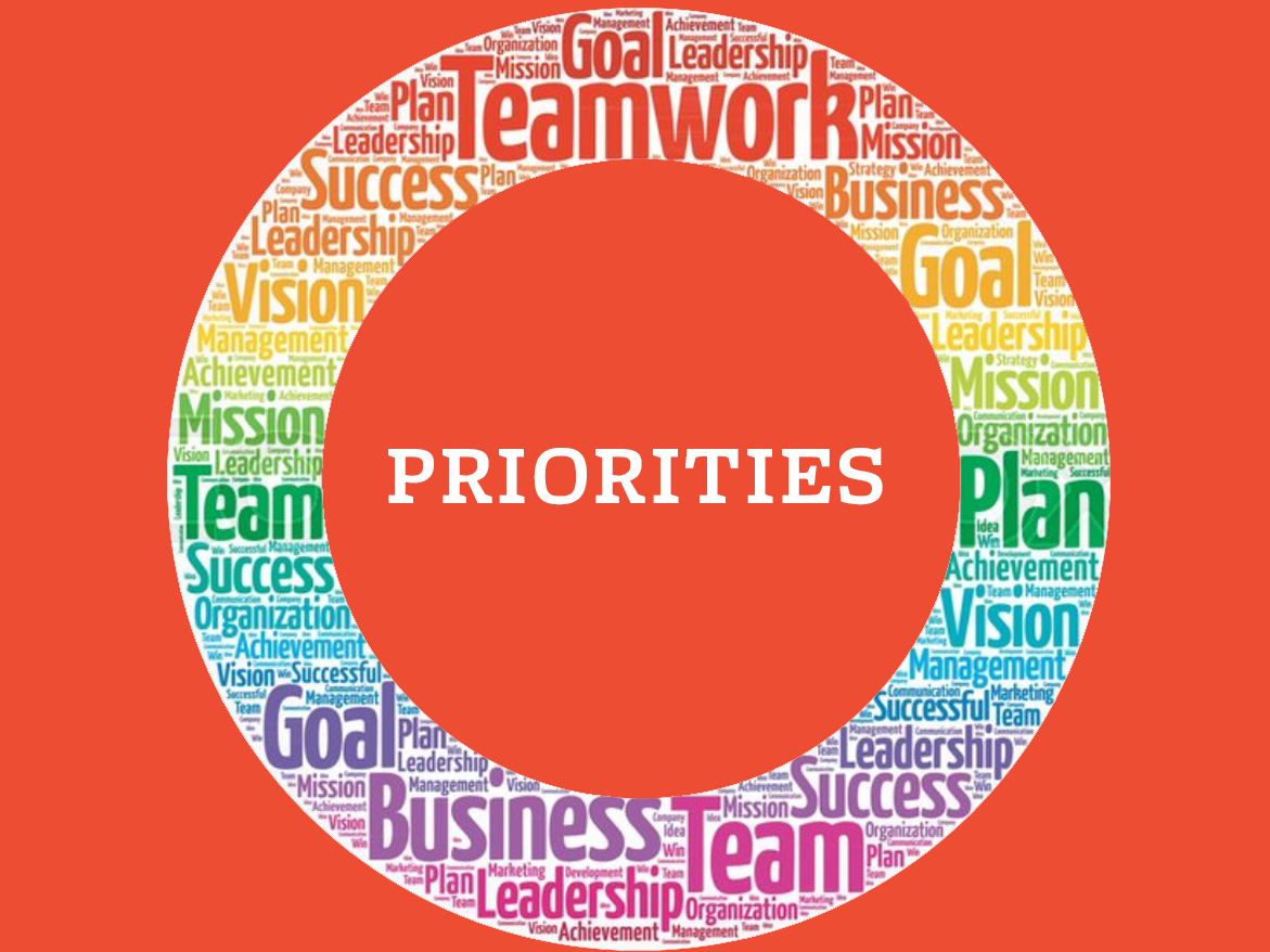 priorities circular graphic
