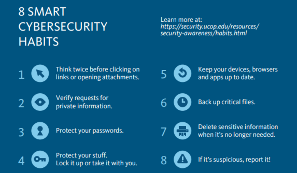 Make It a Habit! Eight Habits to Keep You Safe Online