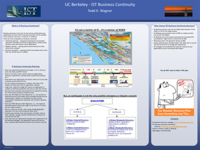 IST Business Continuity poster