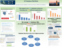 thumbnail for IST Database Services poster
