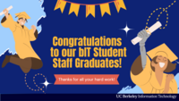 Thumbnail from the all staff deck. Clipart of students cheering. Congratulations to our bIT Student Staff Graduates. Thanks for all of your hard work.