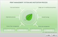 print management graphic