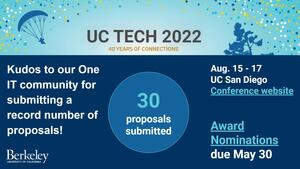 UC Tech 2022 Aug. 15 - 17