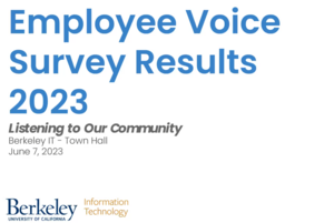  Employee Voice Survey Results!