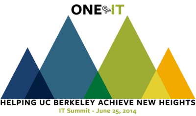 IT Summit graphic